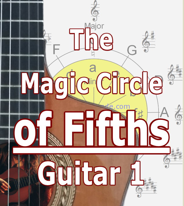 magic_circle_of_fifths_guitar_1_small