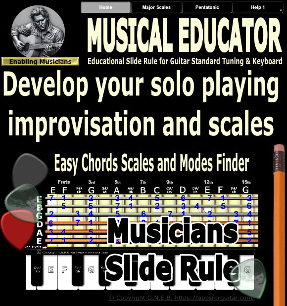 musical_educator_guitar_slide_rule_standard_tuning